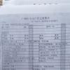广州一地产公司原老总被指收受价值两千万房产 公司已报案